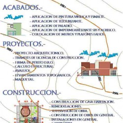 Enlace Edificador Morcel img-0